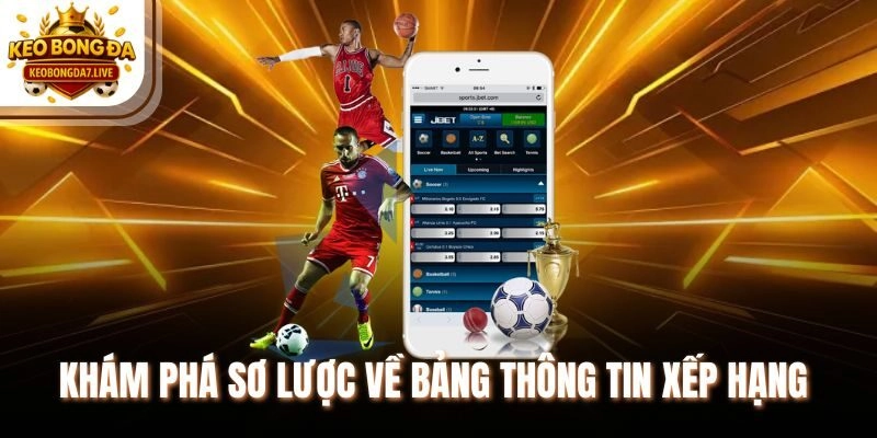 Khám phá sơ lược về bảng thông tin xếp hạng