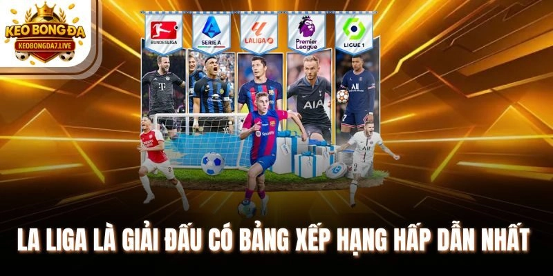 La Liga là giải đấu có bảng xếp hạng hấp dẫn nhất